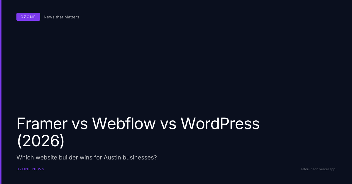 Framer vs Webflow vs WordPress: Which Website Builder is Right for Your Business in 2026?