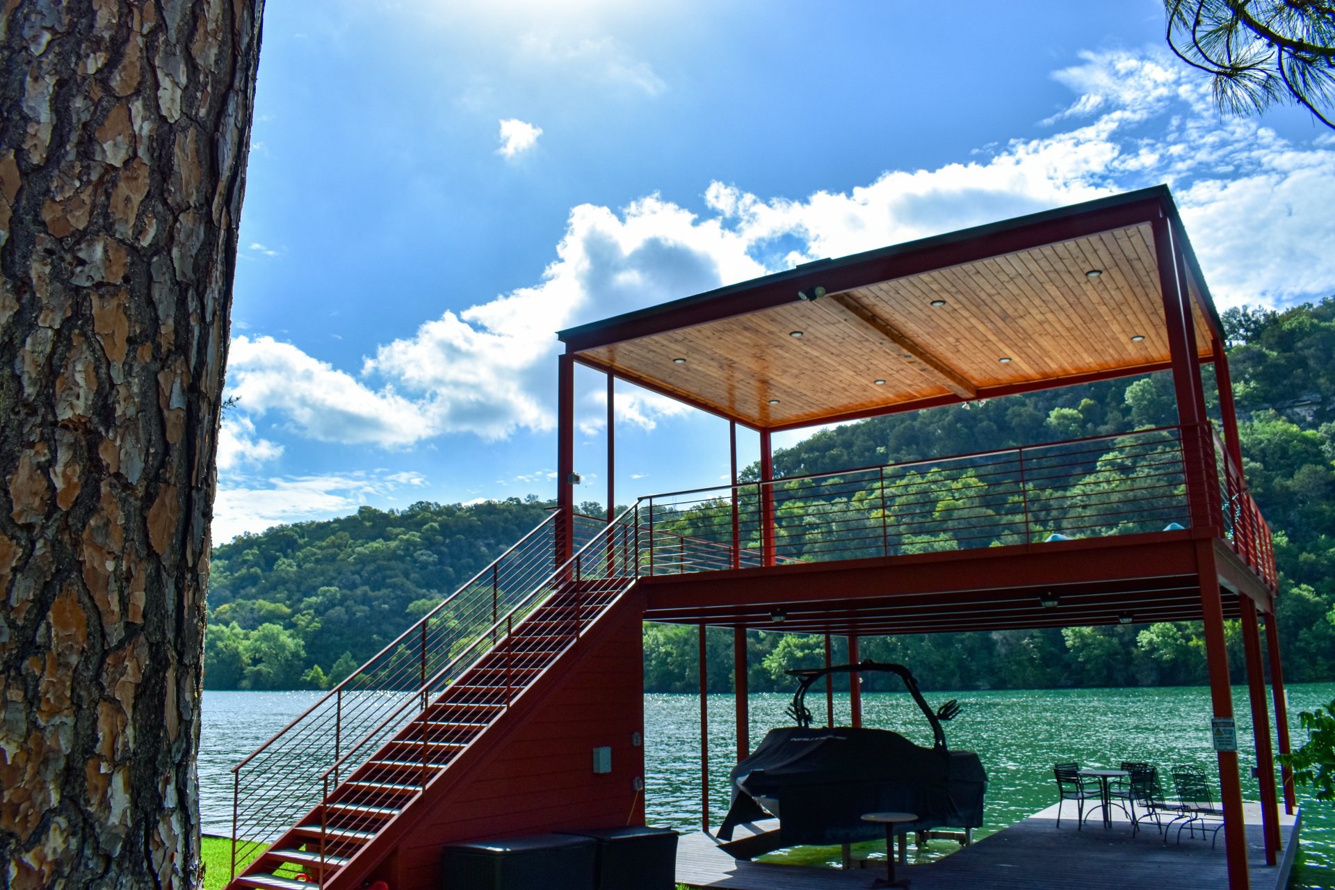 Analytics & Reporting